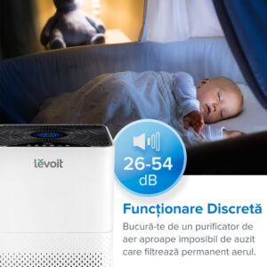 Purificator de Aer Levoit LV-H135 Recomandari Utile